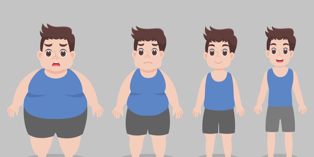 The slow but effective process